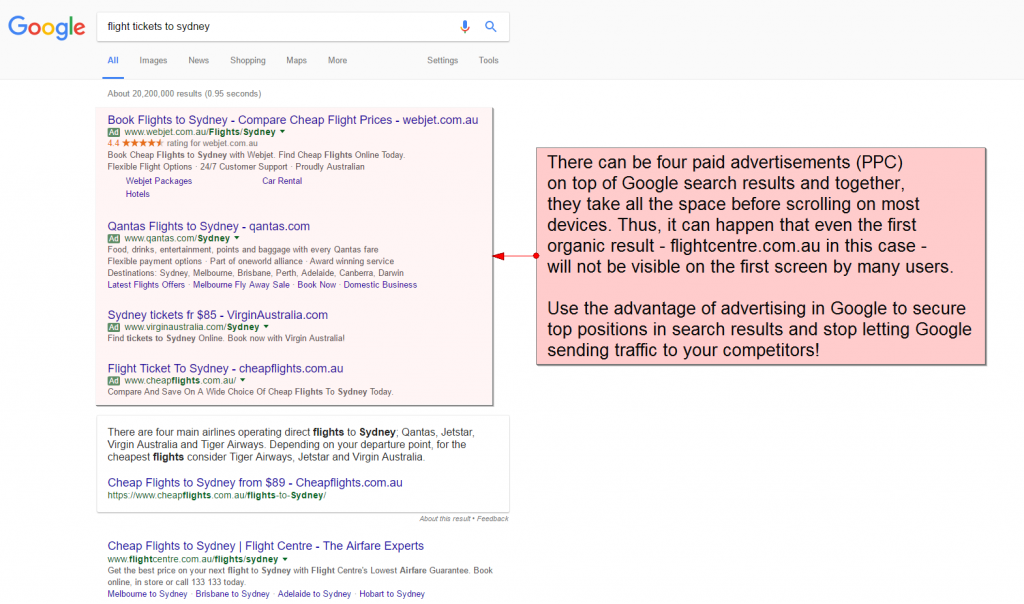 Paid and Organic Listings Looks in Google Search Results Page
